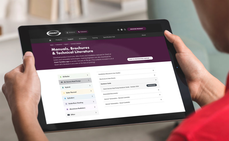 Grant Support Portal Pro Manuals