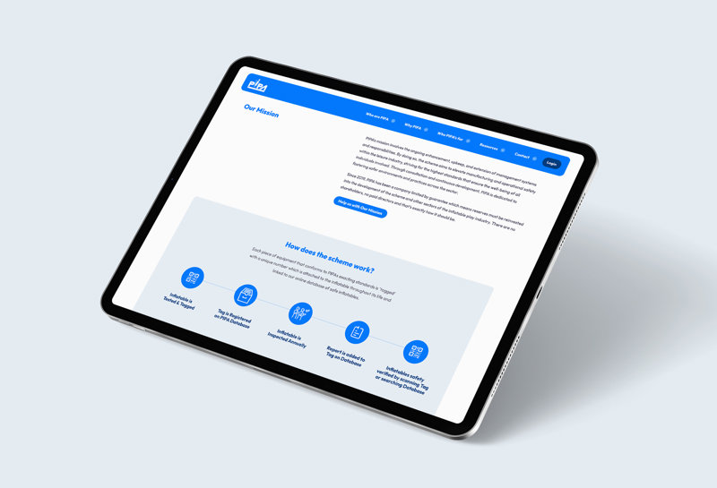 PIPA Floating Screens About Content