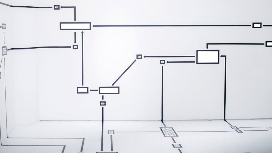 Roles and responsibilities in software development